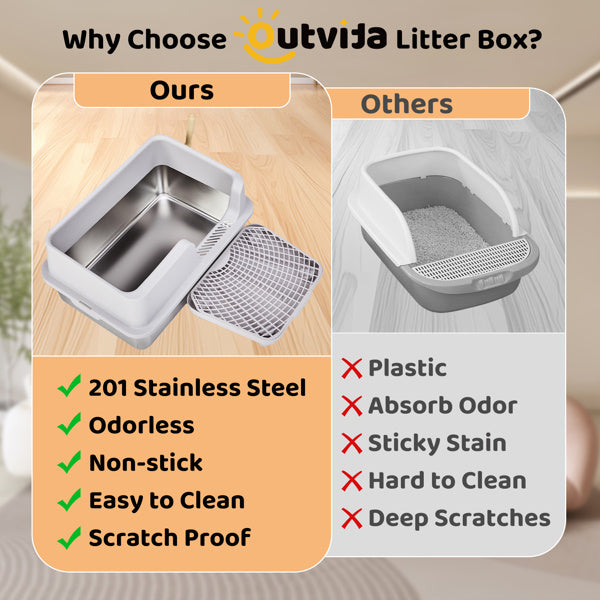 61x40x33CM, Litter Box, Stainless Steel And Plastic, Upper And Lower Snap Type, With Litter Spatula, Foot Pad - Grey - DropOnline.co