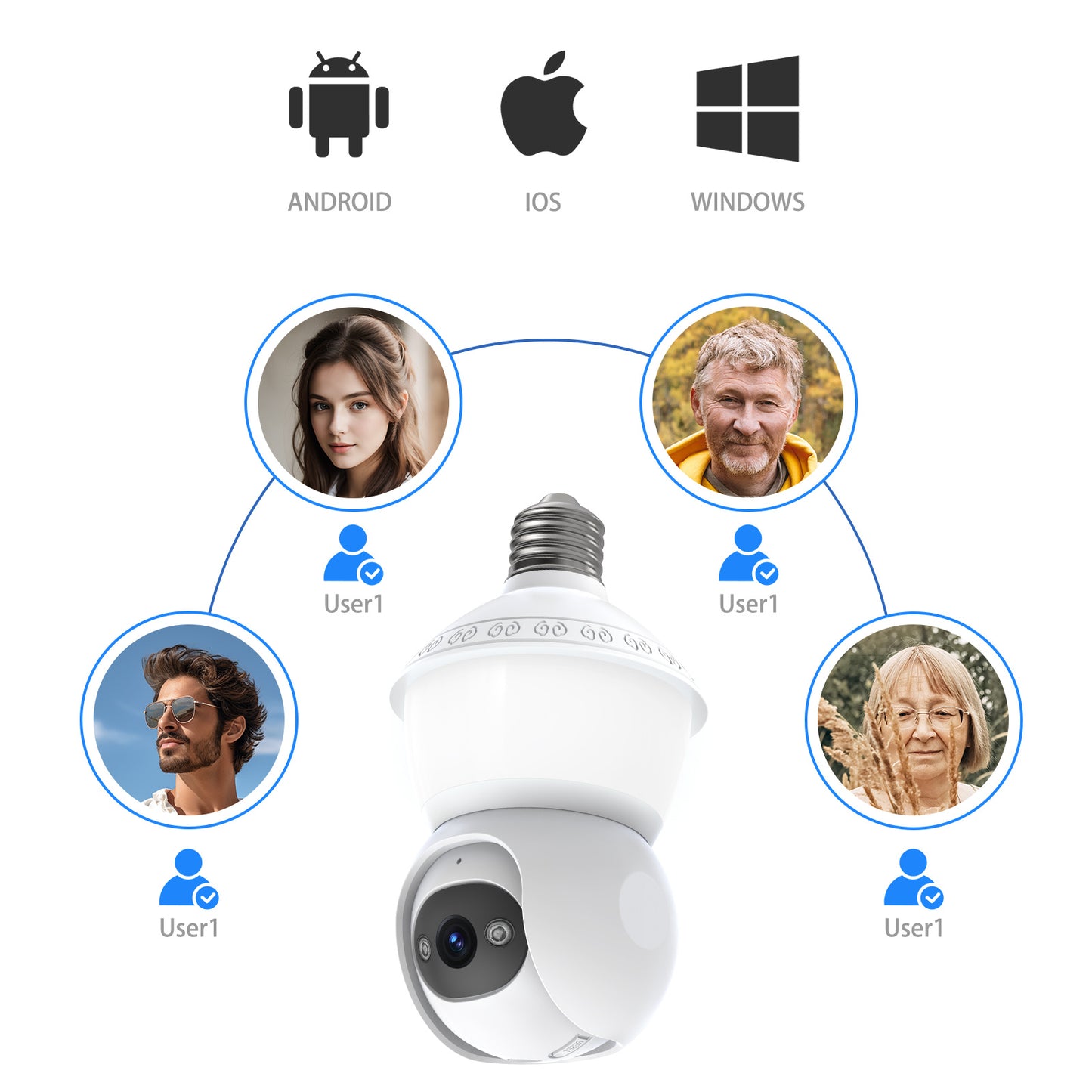 PTZ Bulb Camera E27 Full-Color Panoramic HD Wireless Light Bulb Surveillance CMOS Home WiFi Pan-Tilt Cloud - DropOnline.co