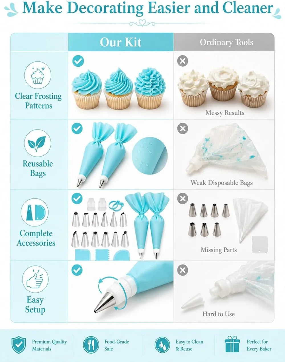 21-Piece Cake Decorating Kit | Reusable Silicone Piping Bags & Tips Set