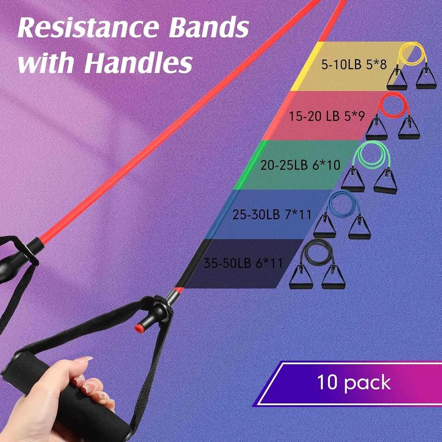 10 Pcs Resistance Bands with Handles, 5 Levels for Home Gym Yoga Pilates