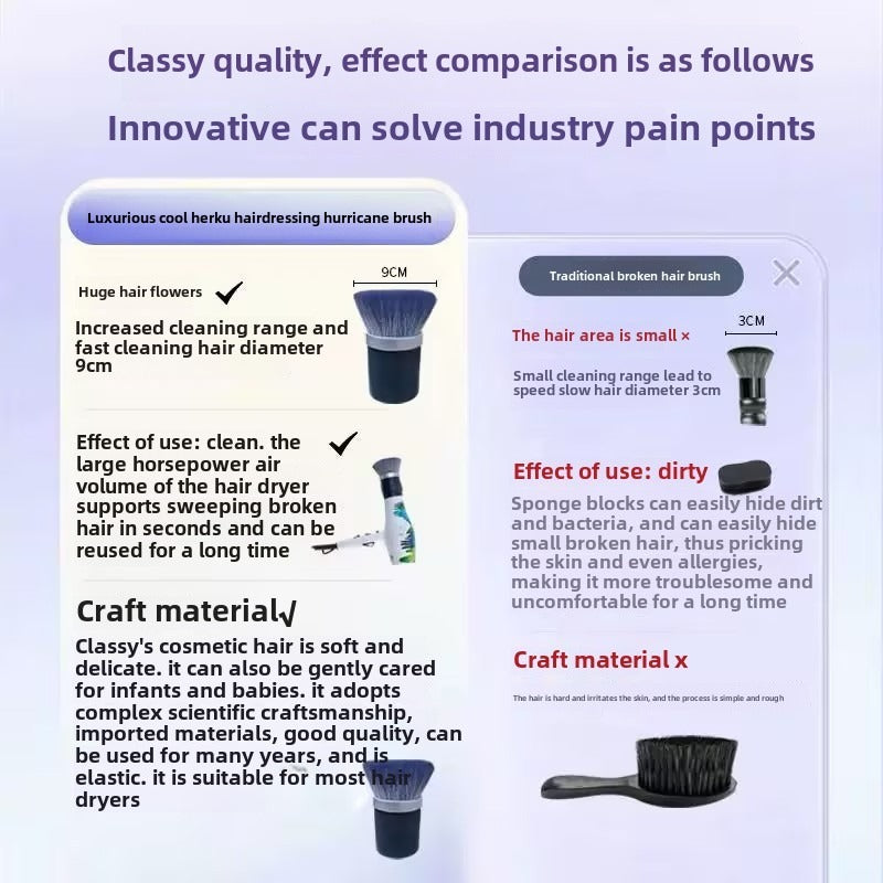 A Hairbrush For Hair Dryers. It Is A Hairbrush Used In Barbershops With Soft Bristles. It Is Compatible With Hair Dryers With A Diameter Of 4 To 5.5 Cm. - DropOnline.co