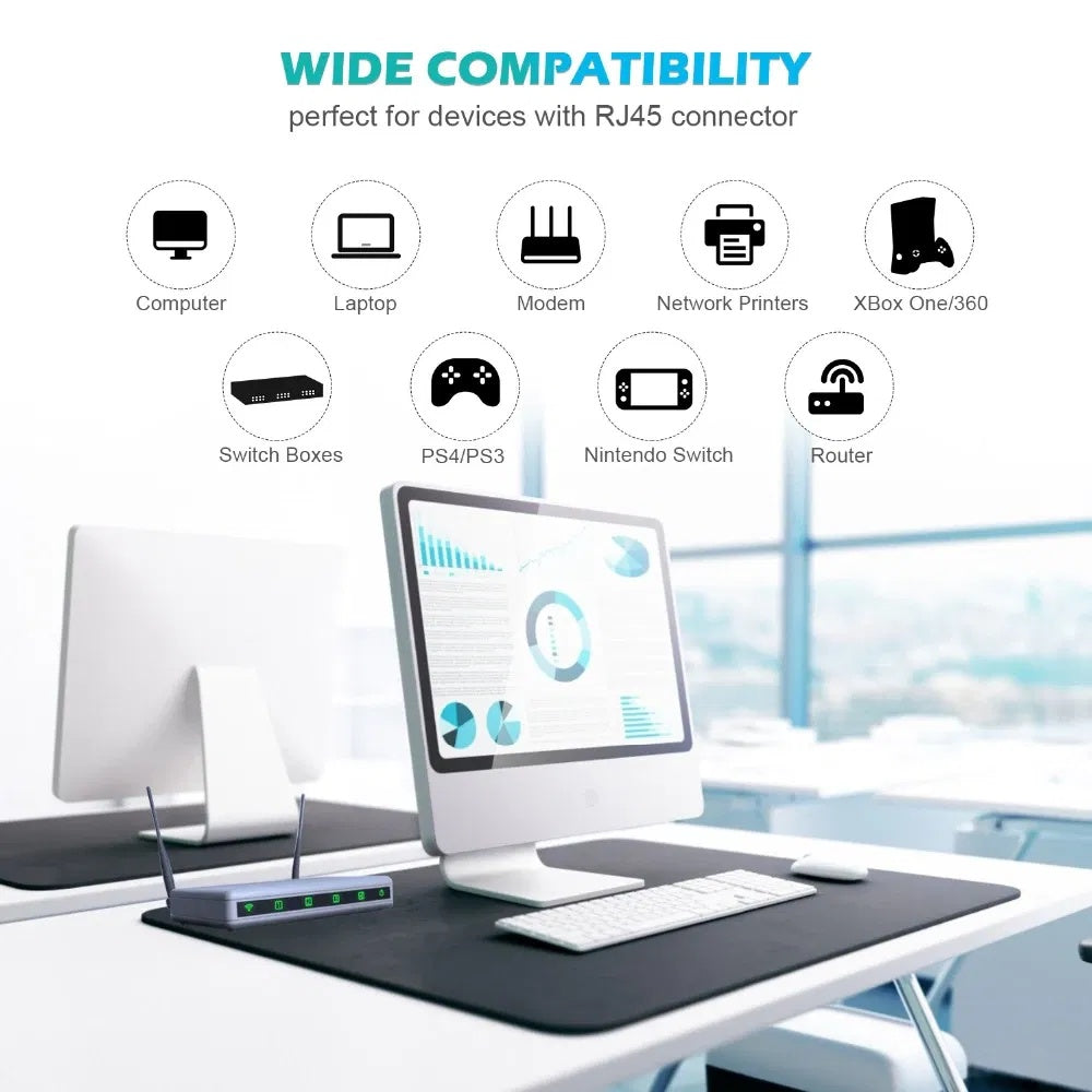 Cat 8 Ethernet RJ45 Cable Super Speed 40Gbps Patch LAN Network Gold Plated Lot - DropOnline.co