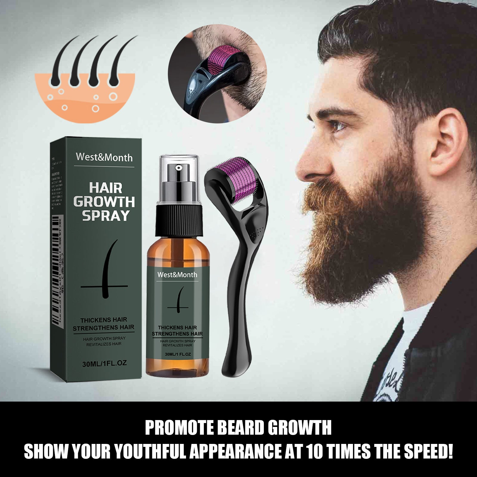 Moustache Spray Set Moisturizing Spray Facial Hair Treatment Boosting Beard Growth Thickening Liquid - DropOnline.co