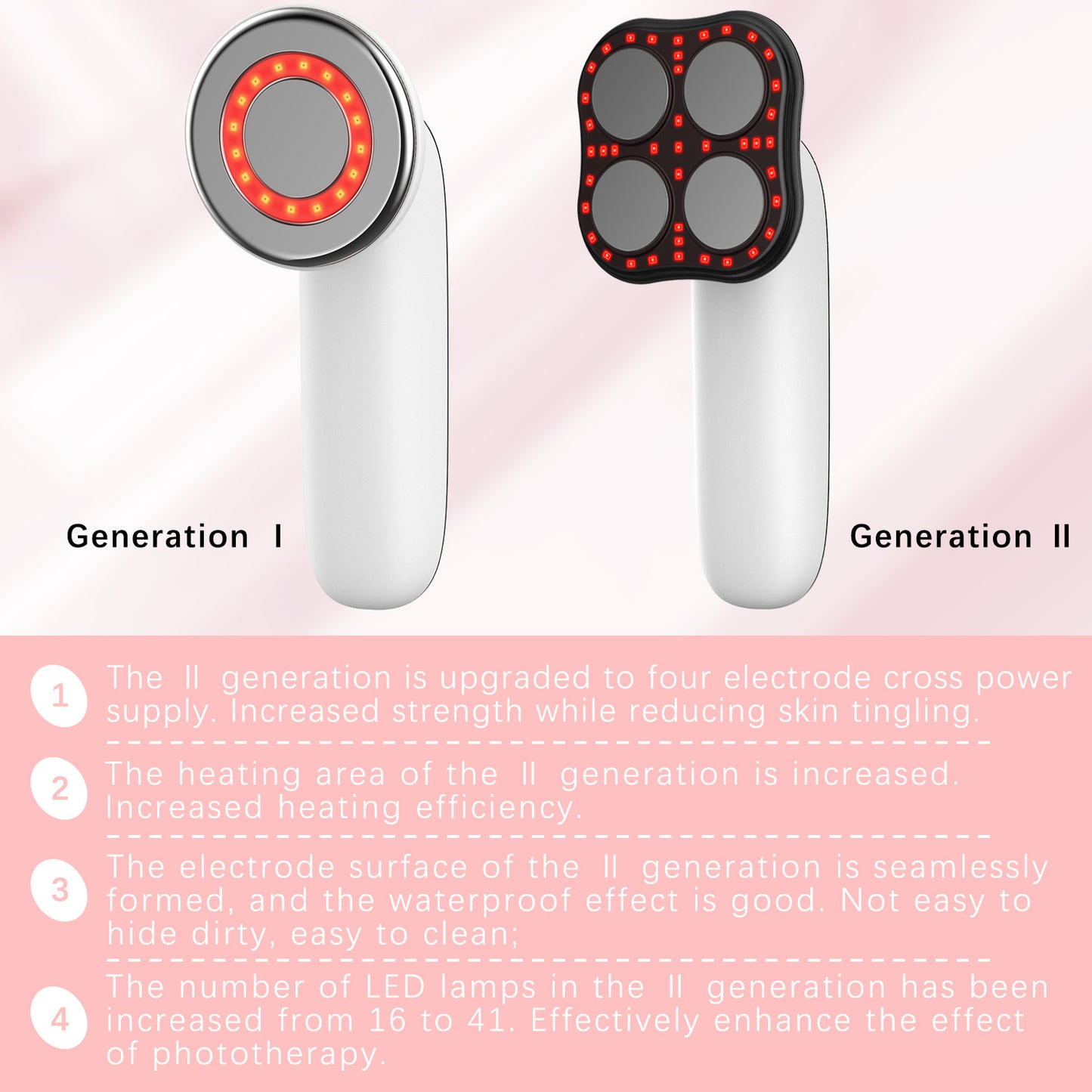 Cellulite Massager - DropOnline.co