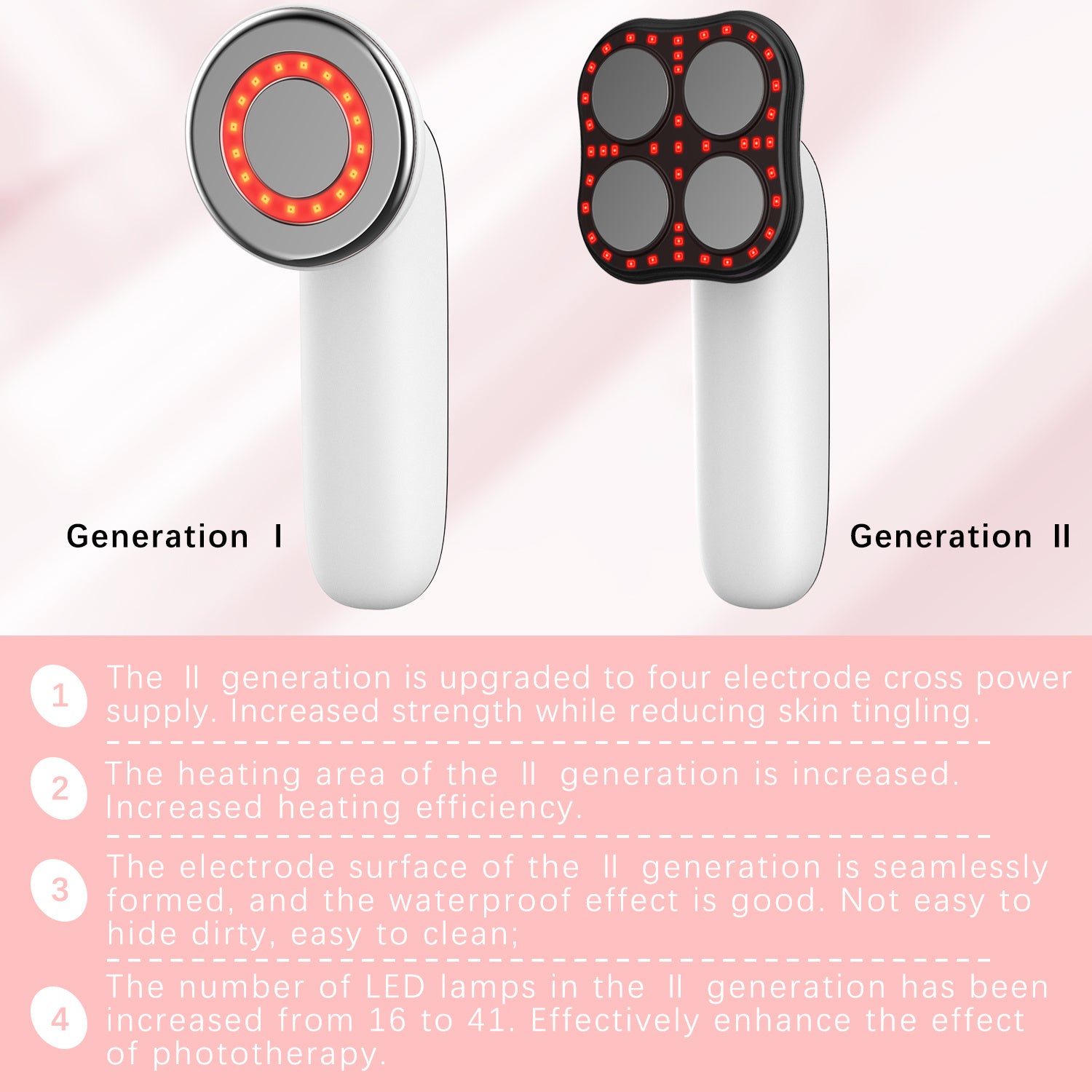 Cellulite Massager - DropOnline.co