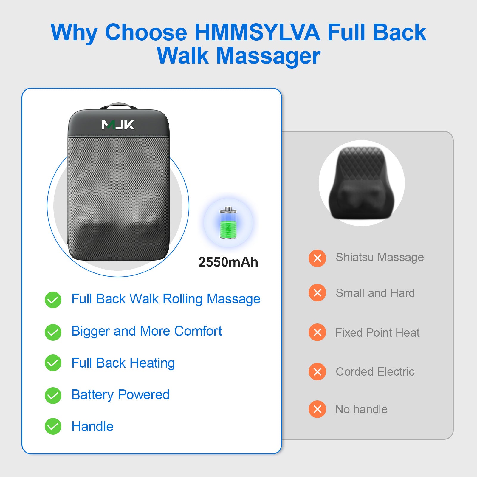 Short Walk Cushion Massager, Kneads And Heats The Waist And Back, Suitable For Office And Home Use, Portable Multi-functional Massage Device - DropOnline.co