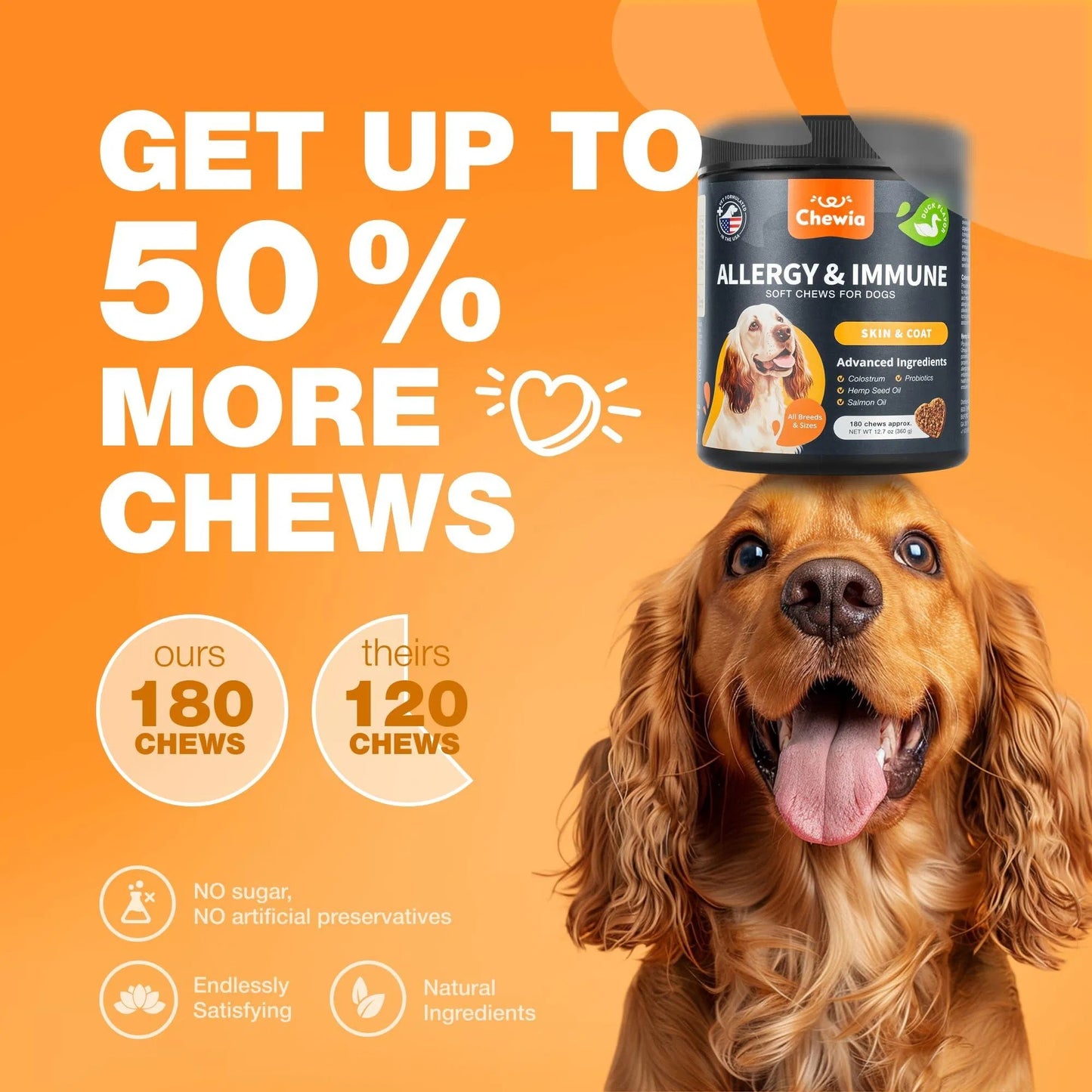 Dog Allergy Relief Chews Itch Relief For Dogs Anti Itch Dog Allergy Chews US Formulated Dog Itching Skin Relief With Salmon Oil Immune Health Seasonal Allergies & Hot Spots Support Treats - DropOnline.co