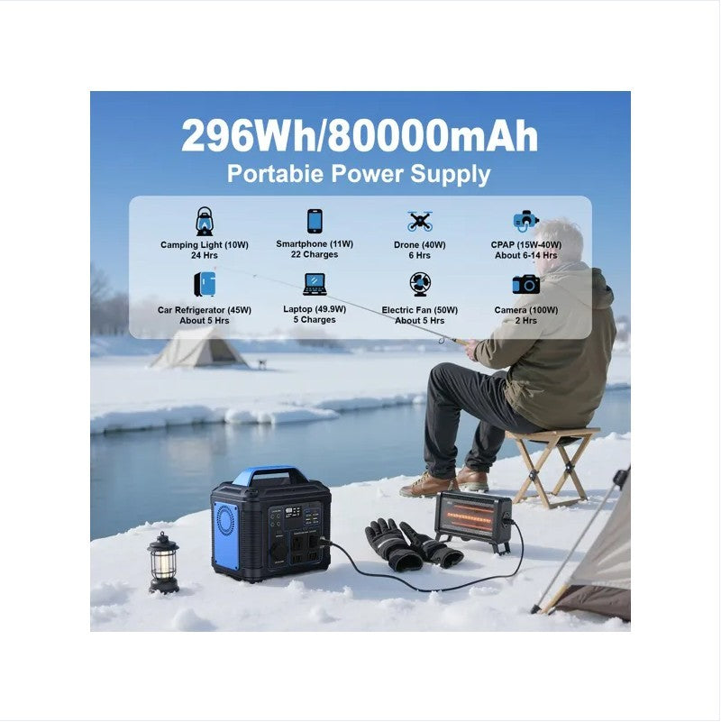 296Wh 80000mAh Lithium Battery Generator Solar For Outdoor Camping RV Home - DropOnline.co