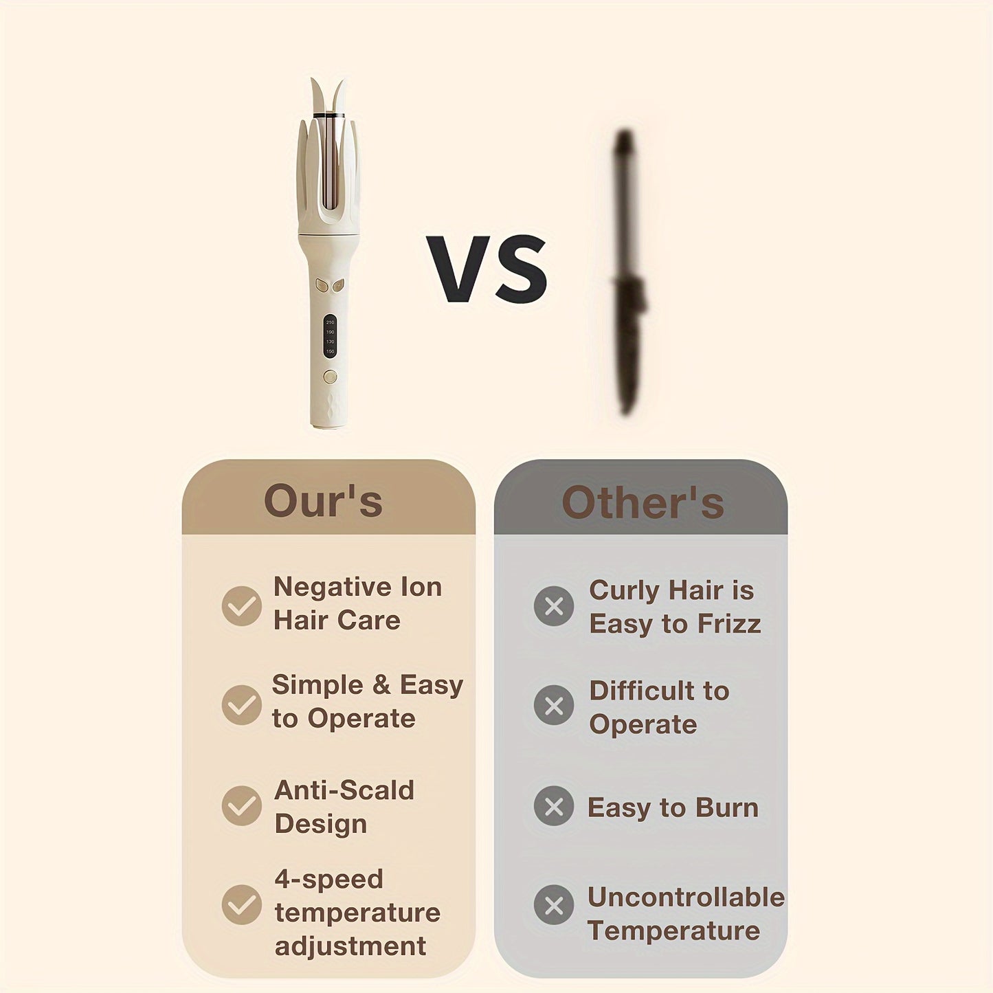 Automatic Hair Curler, 28mm Barrel, 4 Temperature Modes, Negative Ion Generator, Smart Timer And Sensor, Auto Off For Safety - DropOnline.co