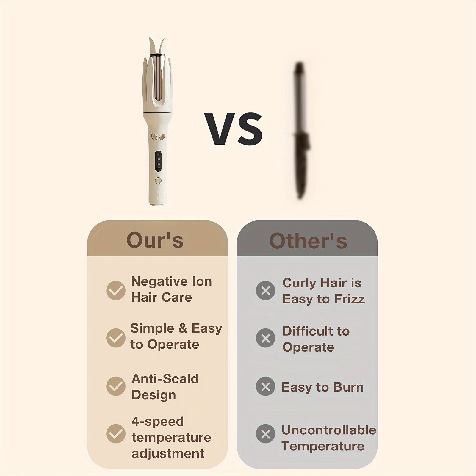 Automatic Hair Curler, 28mm Barrel, 4 Temperature Modes, Negative Ion Generator, Smart Timer And Sensor, Auto Off For Safety - DropOnline.co