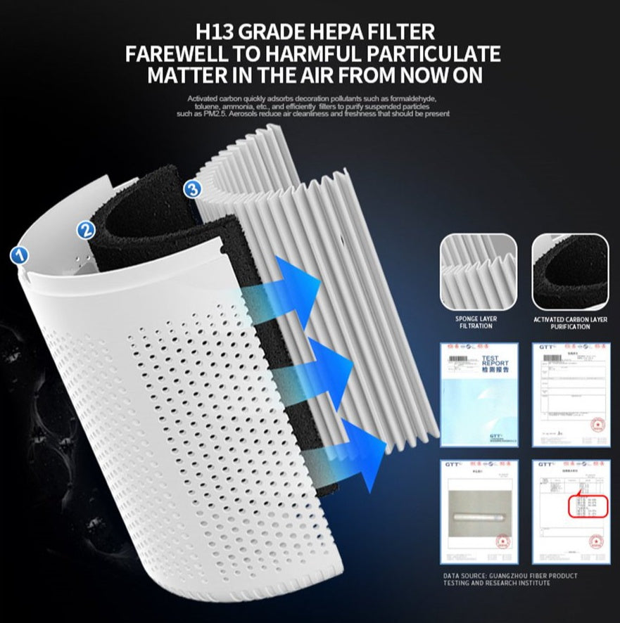 Air Purifier--Only Self Pickup - DropOnline.co