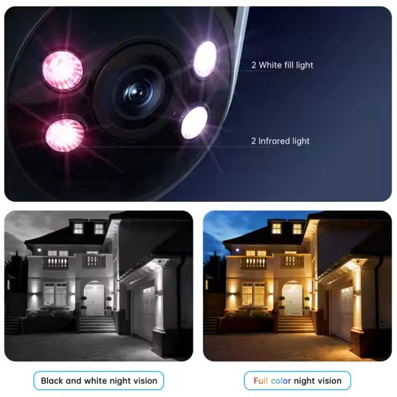 WESECUU 3MP PTZ Mini Wifi CCTV Camera - DropOnline.co