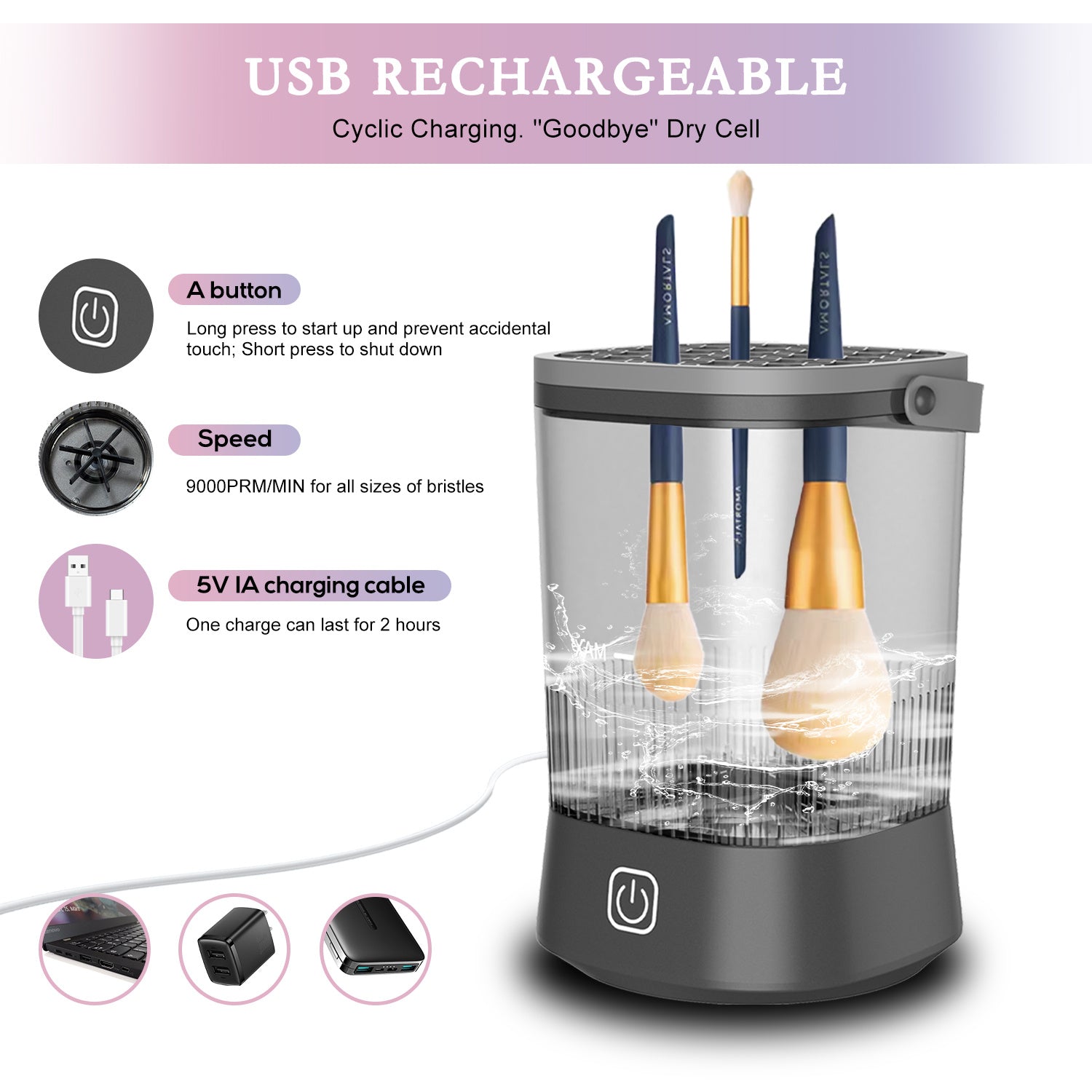 Electric Makeup Brush Cleaner - 9000 RPM Makeup Brush Cleaning Machine, Waterproof Automatic Makeup Brush Cleaner For Makeup Sponges And Brushes - DropOnline.co