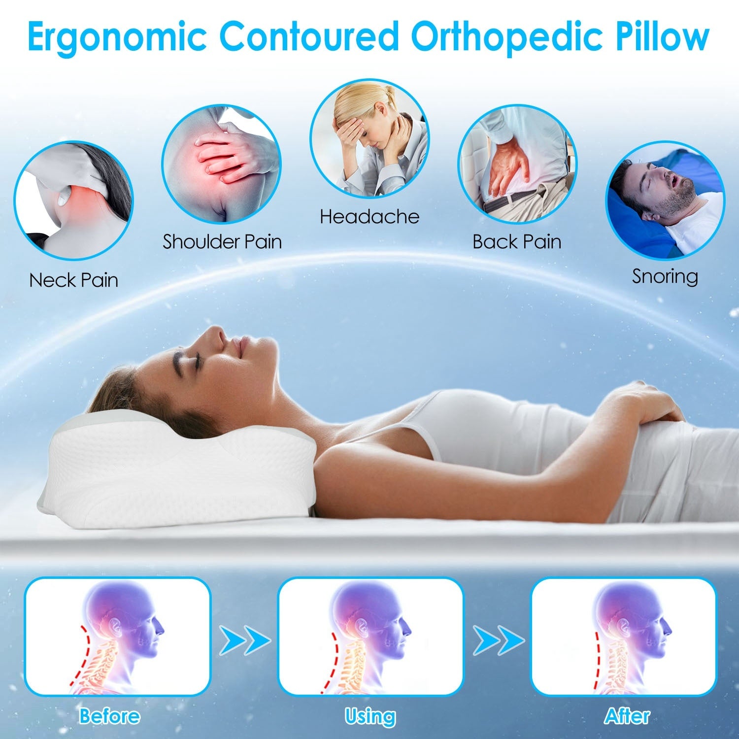 1Pc Orthopedic Memory Foam Pillow With Cooling Case Neck Support Pillow With Machine Washable Case For Side Back Stomach Sleepers - DropOnline.co