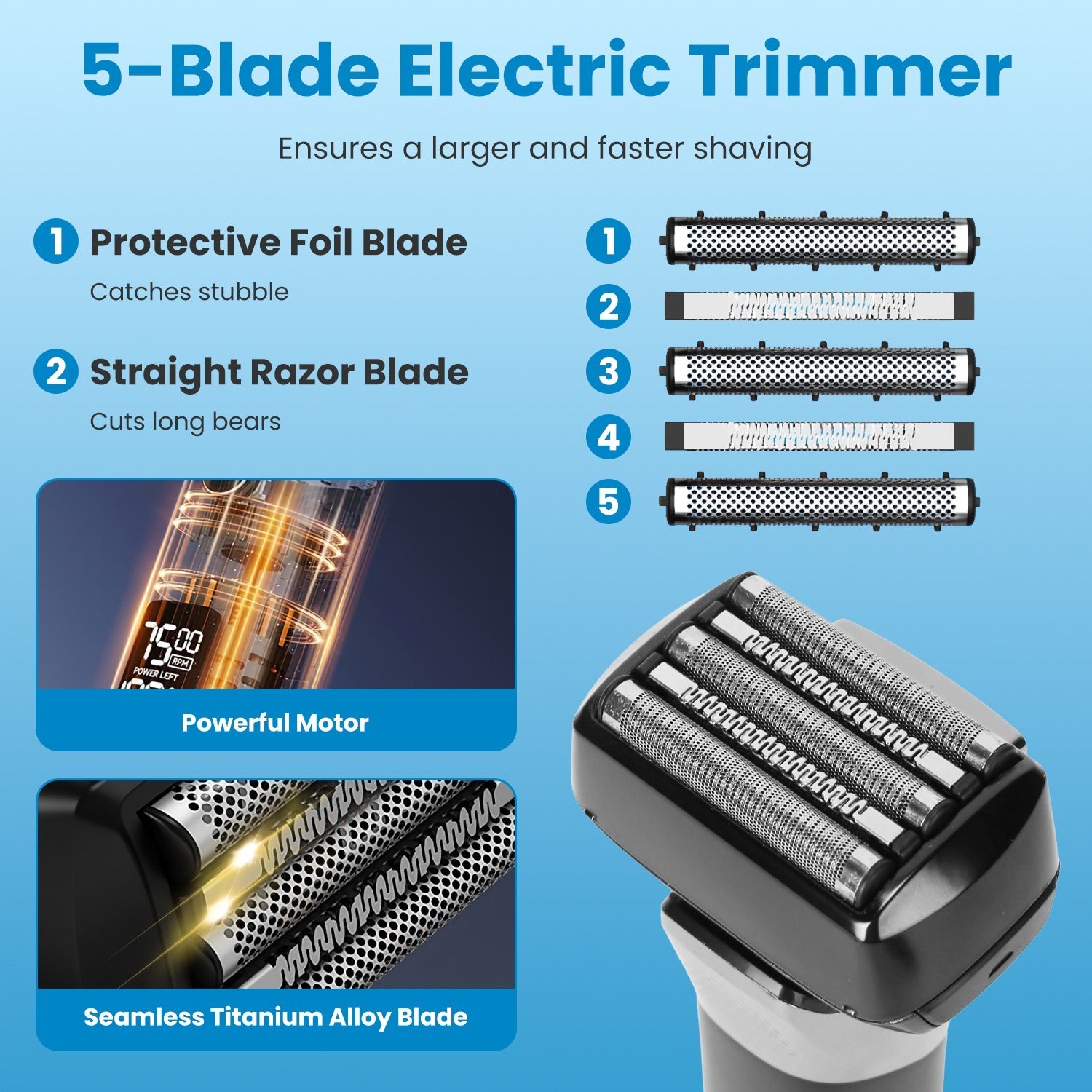 Electric Foil Face Shaver 5-Blade Electric Razor For Men Wet & Dry Jawline Beard Trimmer Precision Sideburn Shavers IPX6 Waterproof With LED Display Cleaning Brushes - DropOnline.co