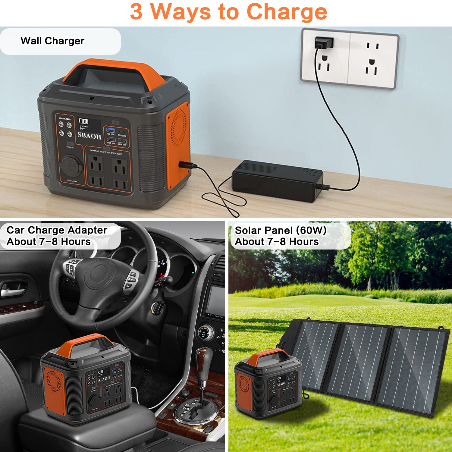 US Plug Portable Power Station P302,300W 296Wh Backup Lithium Battery,Solar Generator For Home And Outdoor Emergency Power Supply,Solar Panel Is Not Included - DropOnline.co