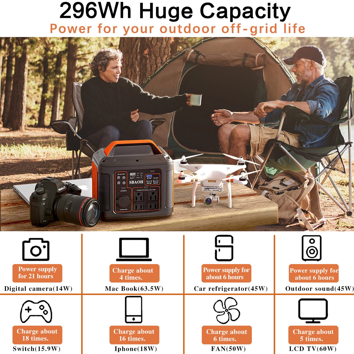 US Plug Portable Power Station P302,300W 296Wh Backup Lithium Battery,Solar Generator For Home And Outdoor Emergency Power Supply,Solar Panel Is Not Included - DropOnline.co