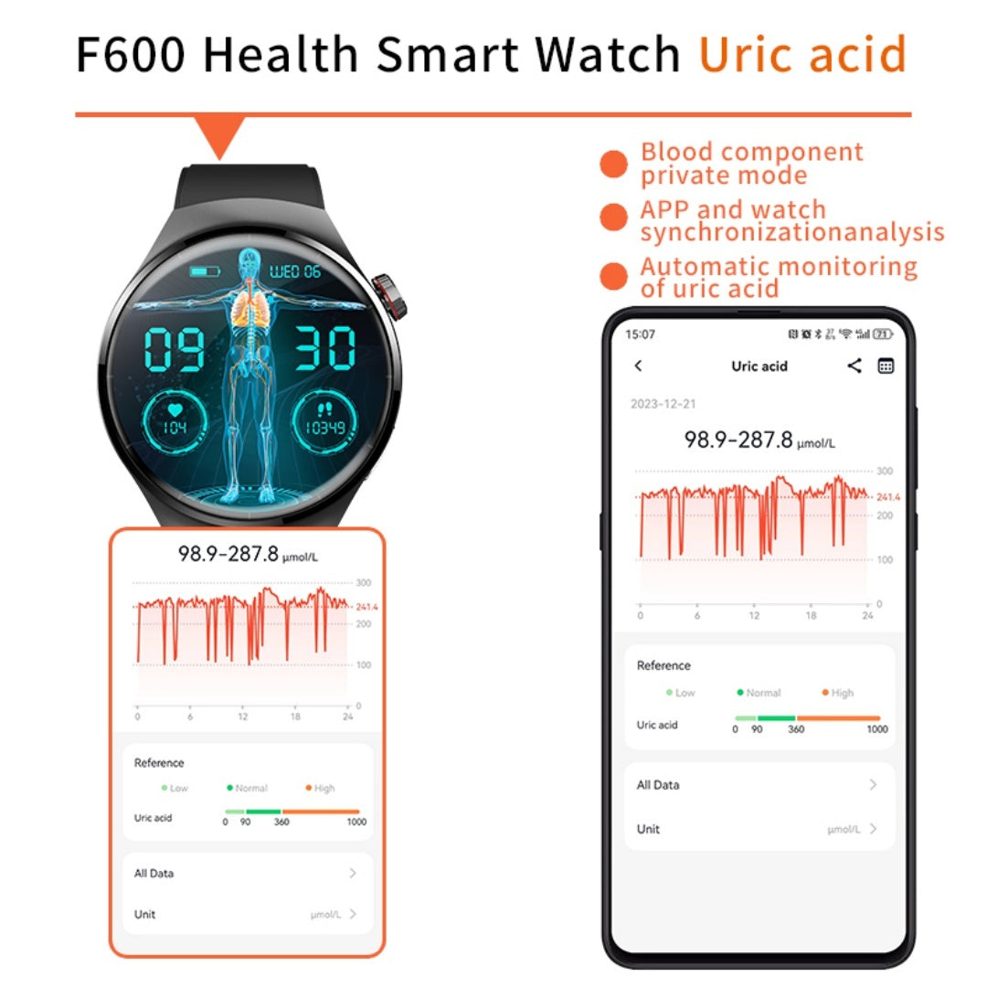 2025 New 1.55-inch Disc Smart Watch Health Tracker Health Manager - DropOnline.co