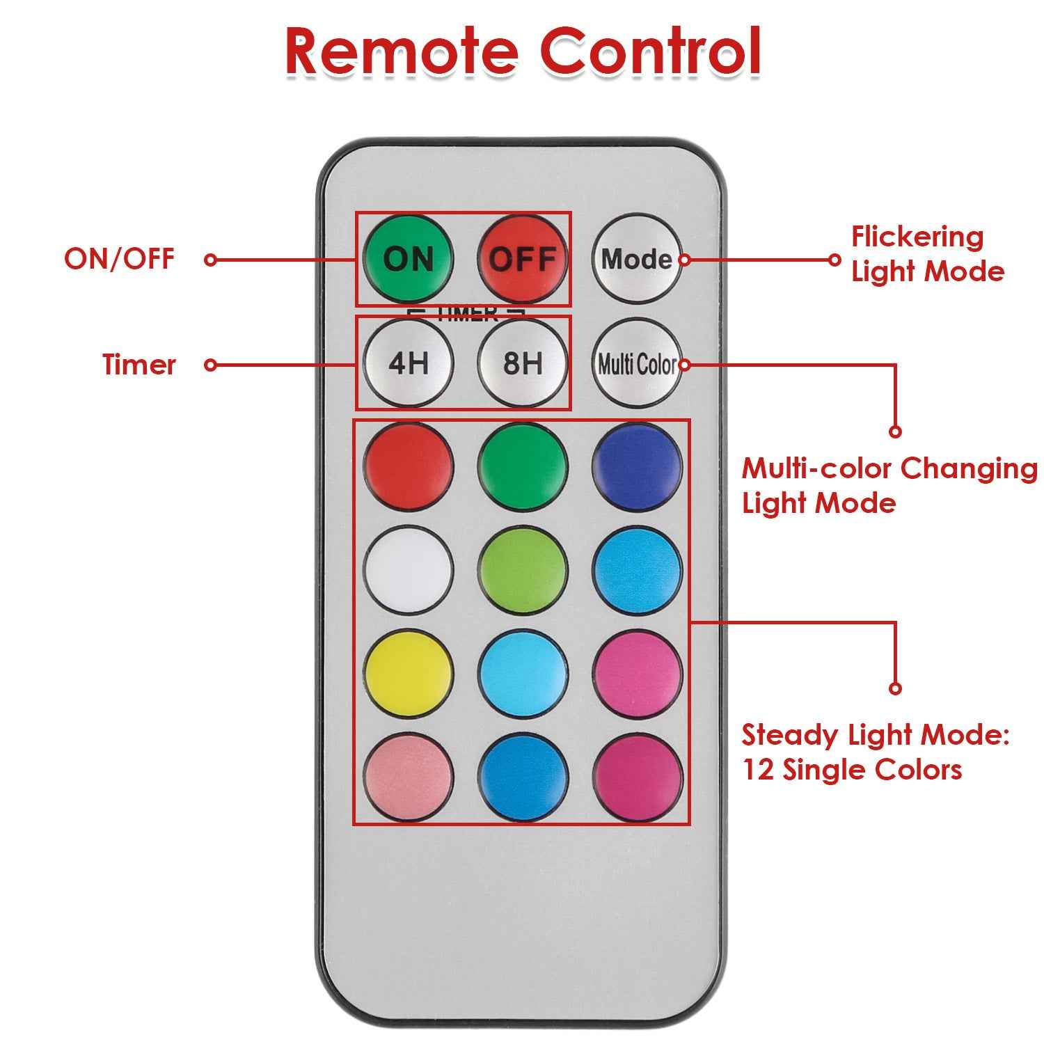 3Pack Christmas Flameless LED Candles - Deer Flickering Pillar with Remote Control - DropOnline.co