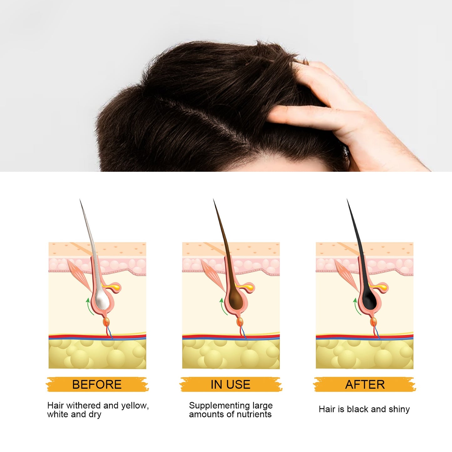 Men's Shampoo Soap - Cleansing Hair, Nourishing, Moisturizing, Dark Hair, Shiny Hair Care Men's Shampoo Soap - DropOnline.co