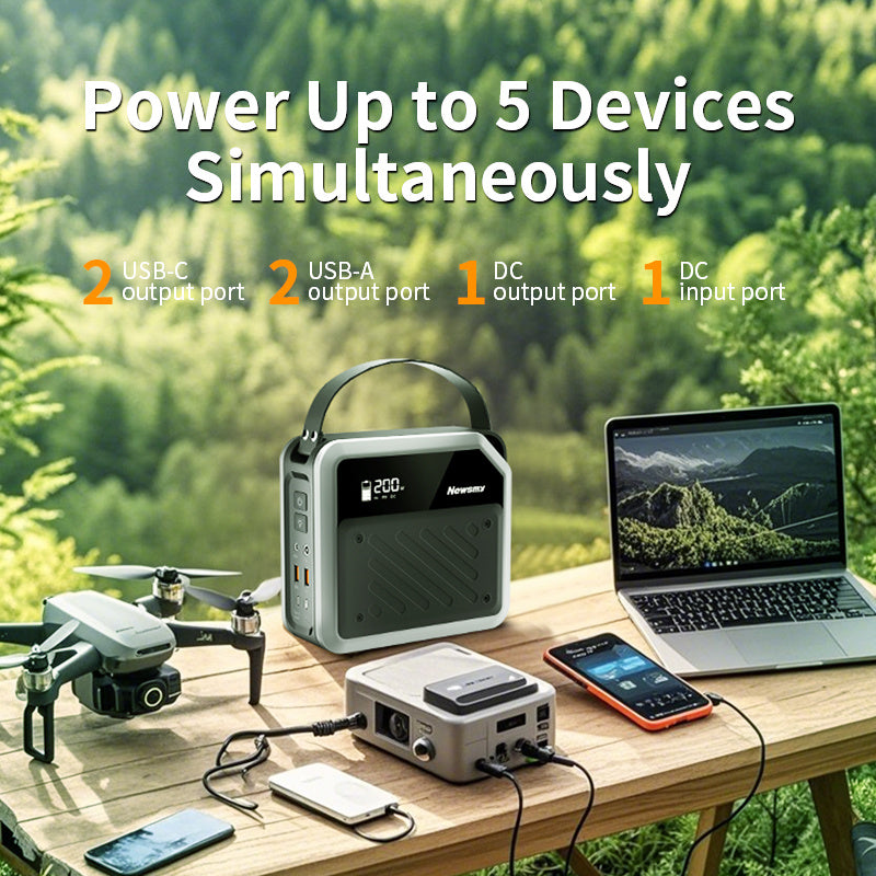 DropOnline Portable Power Station,72000mAh,272WH Powerbank Portable Emergency… - DropOnline.co