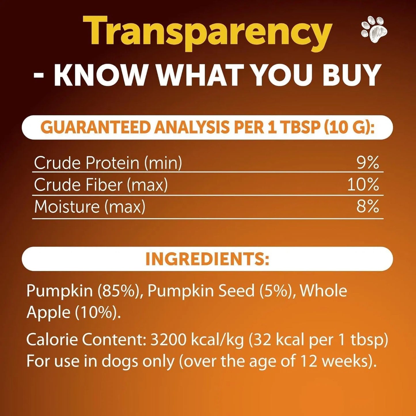 Do Not Sell On Amazon Pumpkin Powder For Dogs Digestive Support 8 OZ Fiber Supplement For Constipation For Gut Balance Healthy Skin Digestion Glands Firm Stool Poop Anti Diarrhea Gas Relief - DropOnline.co