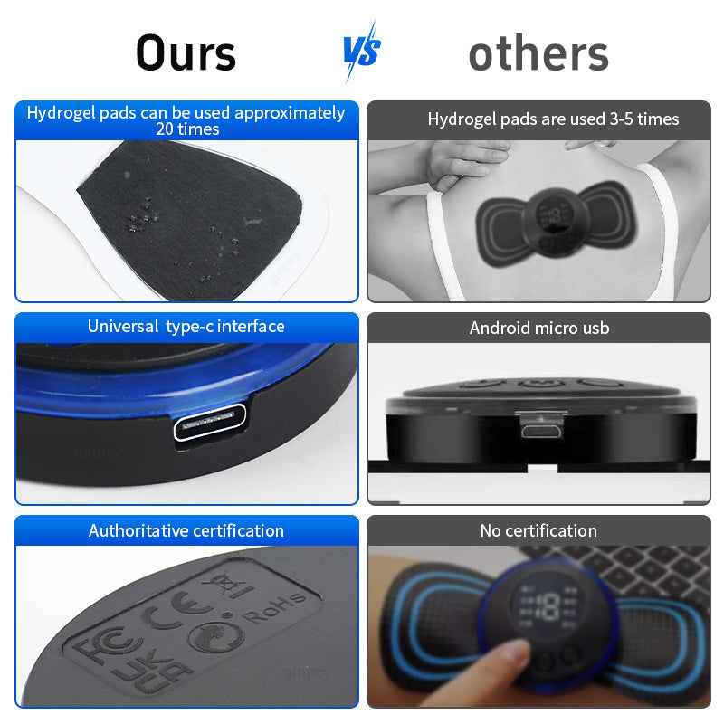 Mini Massage Patch Cervical Massager Shoulder And Neck Massager EMS Portable Pulse Smart Massage Patch 8 Modes 19 Gears - DropOnline.co