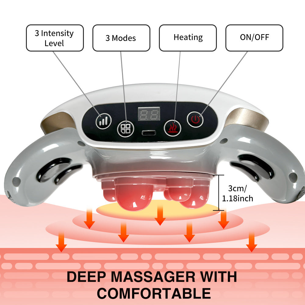 Automatic Abdominal Massager Multiple-use For Waist And Abdomen Back Neck And Legs 3 Modes For Home Or Office Use -Do Not Sell On Amazon Or Temu Platforms - DropOnline.co