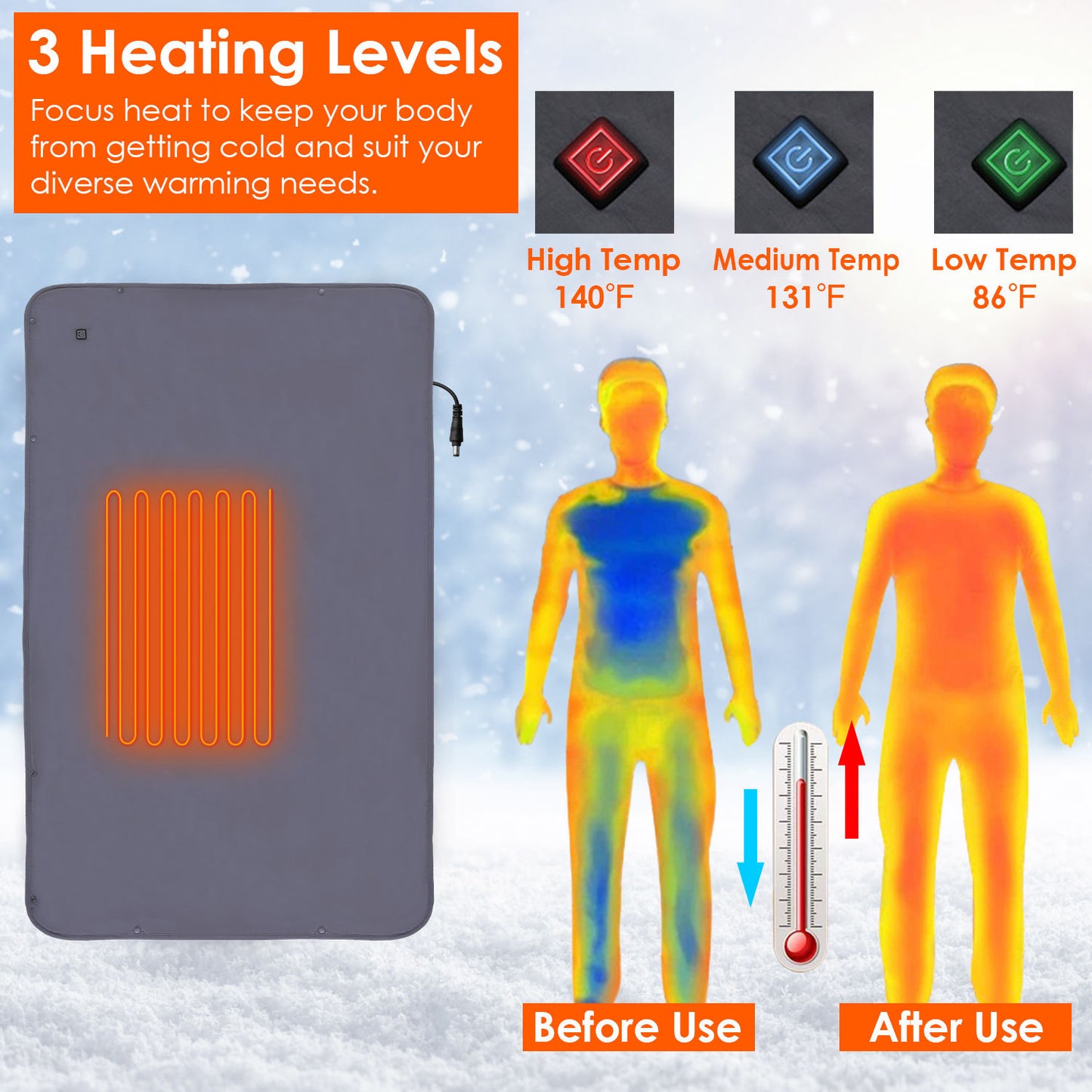 Electric Heated Throw Blanket - 53.5x37.8in Full Body Heated Shawl with 3 Heat Levels - DropOnline.co