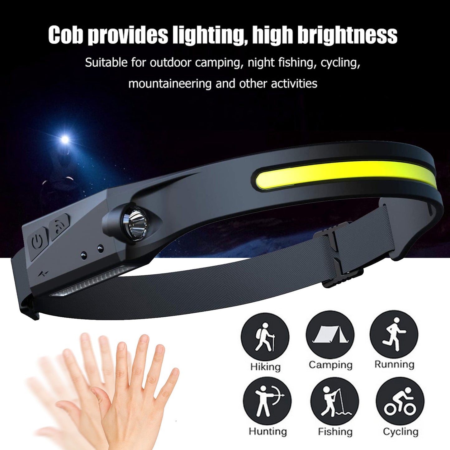 COB LED Rechargeable Headlamp - 350 Lumens Wave Sensor Waterproof Headlight for Camping & Outdoor - DropOnline.co