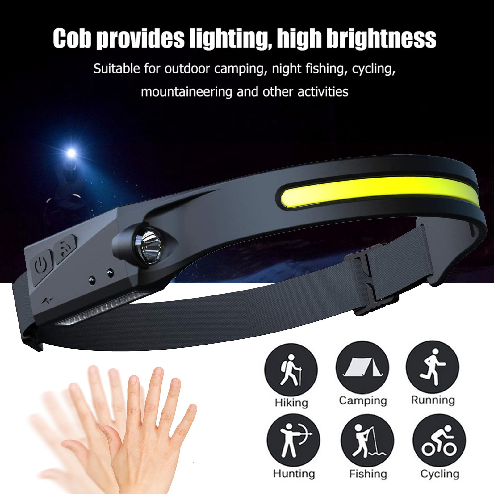 COB LED Rechargeable Headlamp - 350 Lumens Wave Sensor Waterproof Headlight for Camping & Outdoor - DropOnline.co