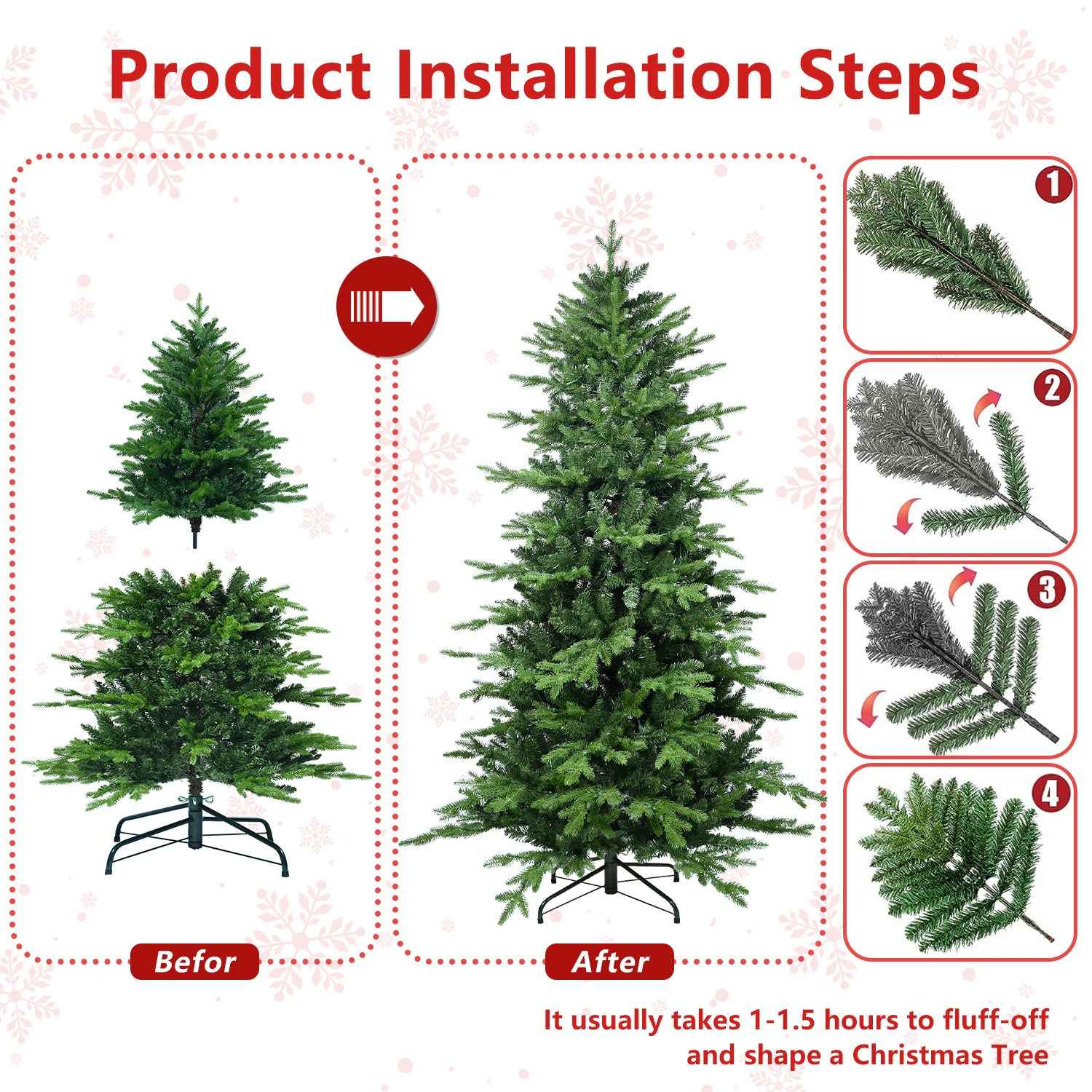PVC Christmas Tree Green - 4ft-7.5ft PE/PVC Hybrid Automatic Tree
