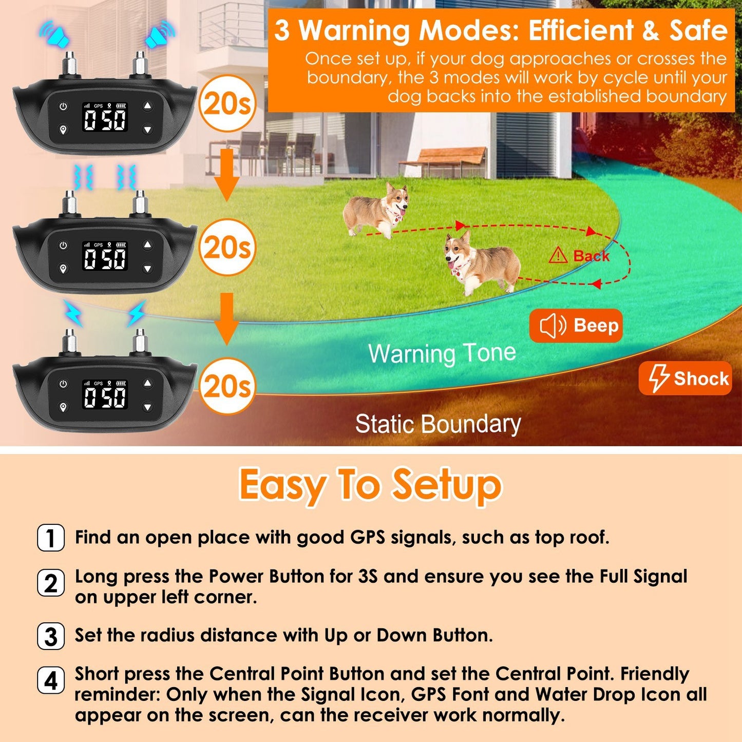 2 In 1 Dog GPS Fence Tracker Wireless GPS Dog Fence GPS Dog Collar With 32-2887FT Radius IPX6 Waterproof For Small Medium Large Dogs - DropOnline.co