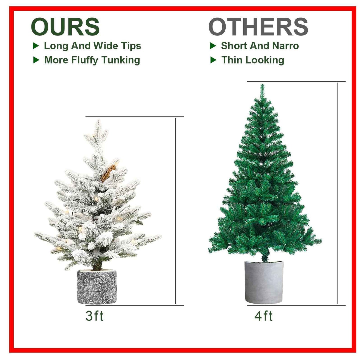Pre-lit Potted Flocked Christmas Tree - 2FT-6.5FT Snow Frosted with LED Lights
