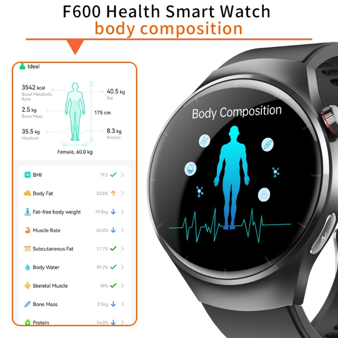 2025 New 1.55-inch Disc Smart Watch Health Tracker Health Manager - DropOnline.co