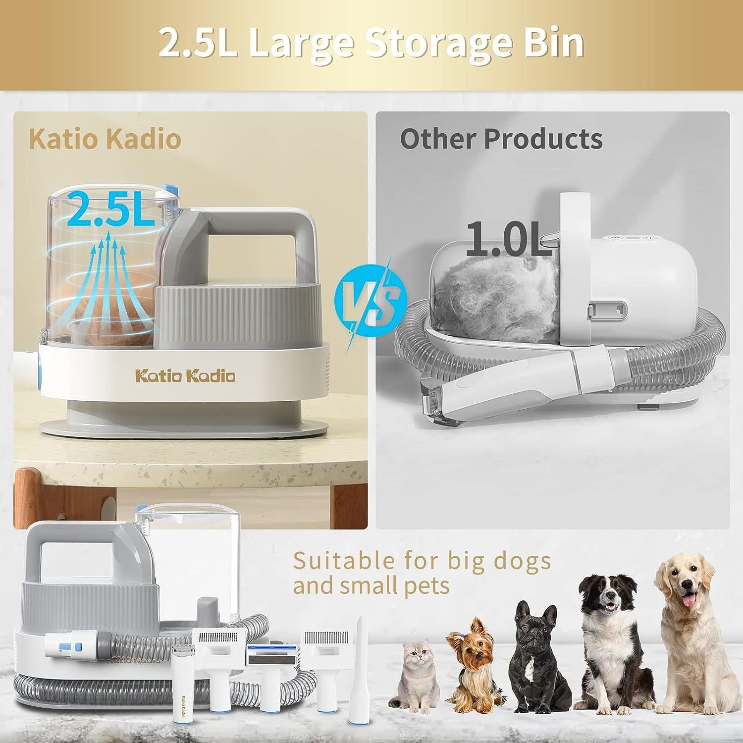 Pet Grooming Kit, 5 In 1 Dog Grooming Kit With 2 Suction Mode, Low Noise Dog Hair Remover, Dog Vacuums For Hair Cleaning For Shedding Small, Medium Pet For Dog Hair At Home - DropOnline.co