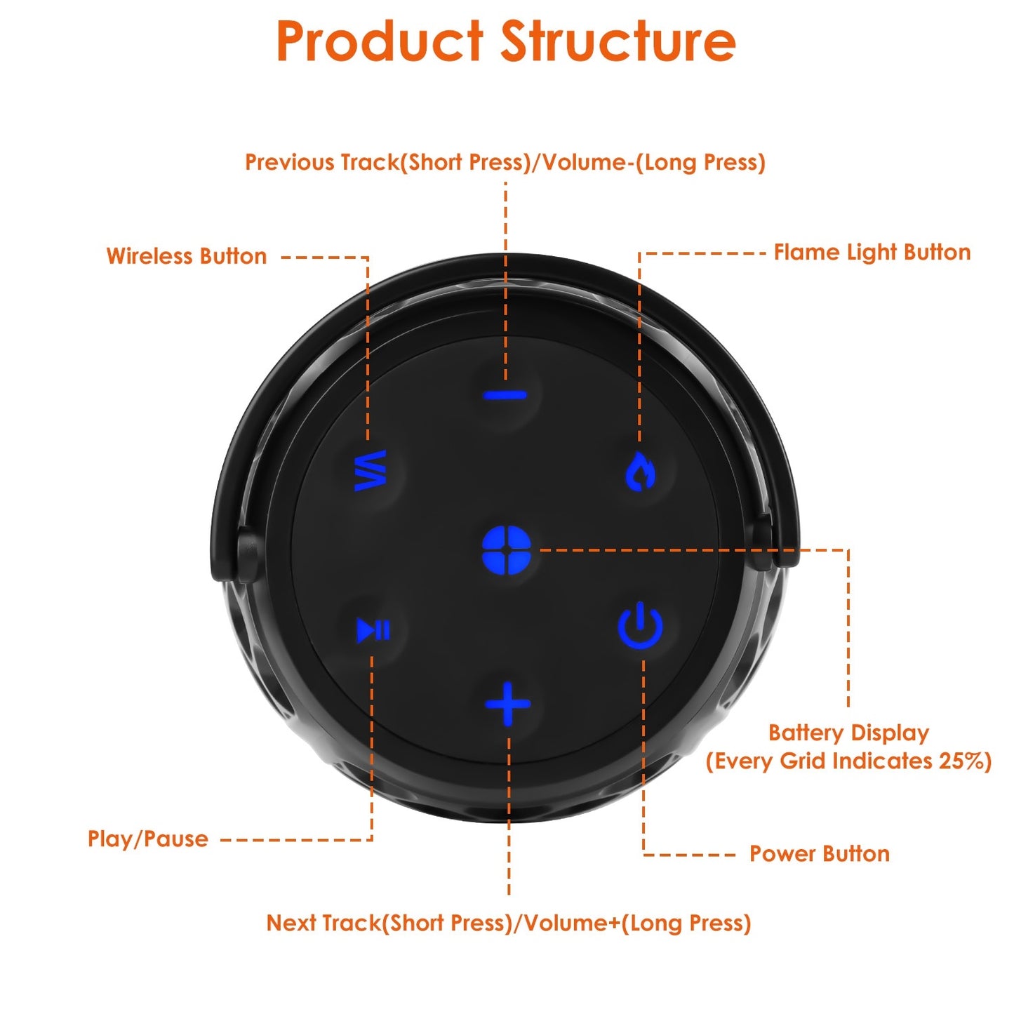 1Pc 4 In 1 Wireless 5.3 Outdoor Speaker IPX5 Waterproof Patio Speaker LED Flame Speaker With 3 Flame Light Modes Hook Stake Wall Mount Holder Sync Up To 1,00 Speakers - DropOnline.co