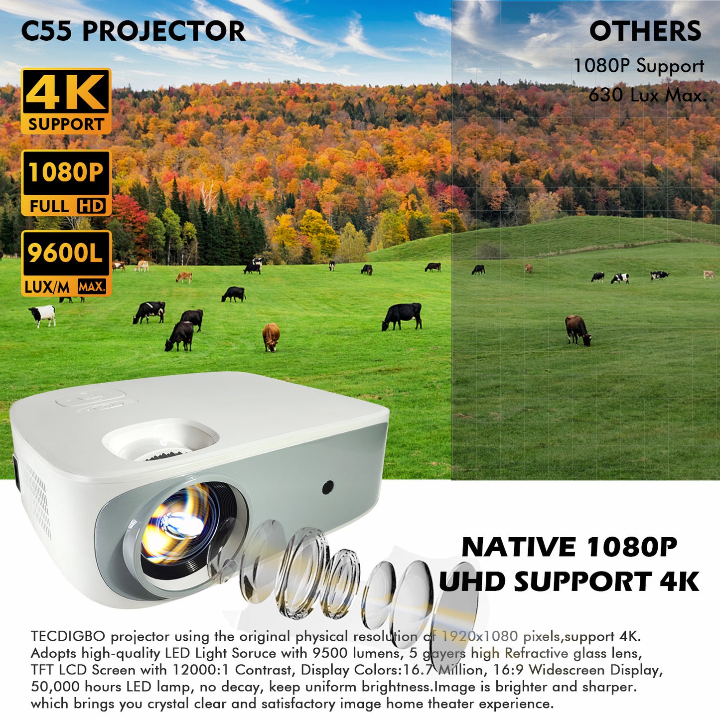 4K True 1080P High-definition Projector C55 White US - DropOnline.co