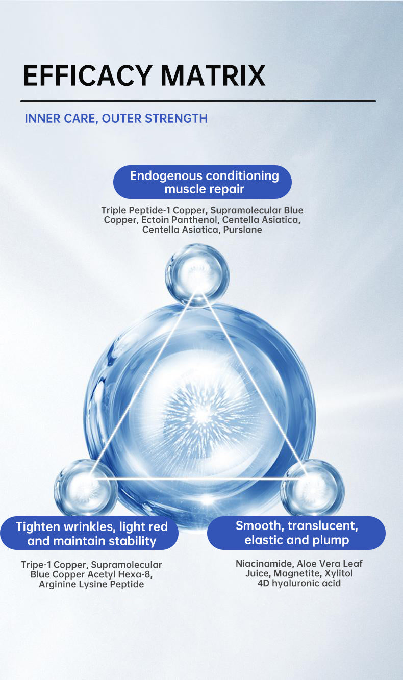 Blue Copper Peptide Essence, Rejuvenating, Moisturizing, Anti-wrinkle, Soothing And Repairing - DropOnline.co