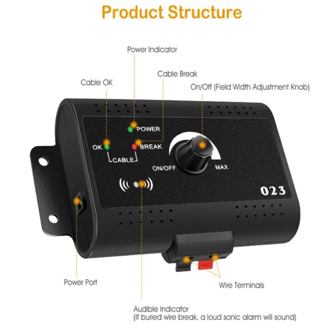 Electric Dog Fence System With Collar And Wire - DropOnline.co