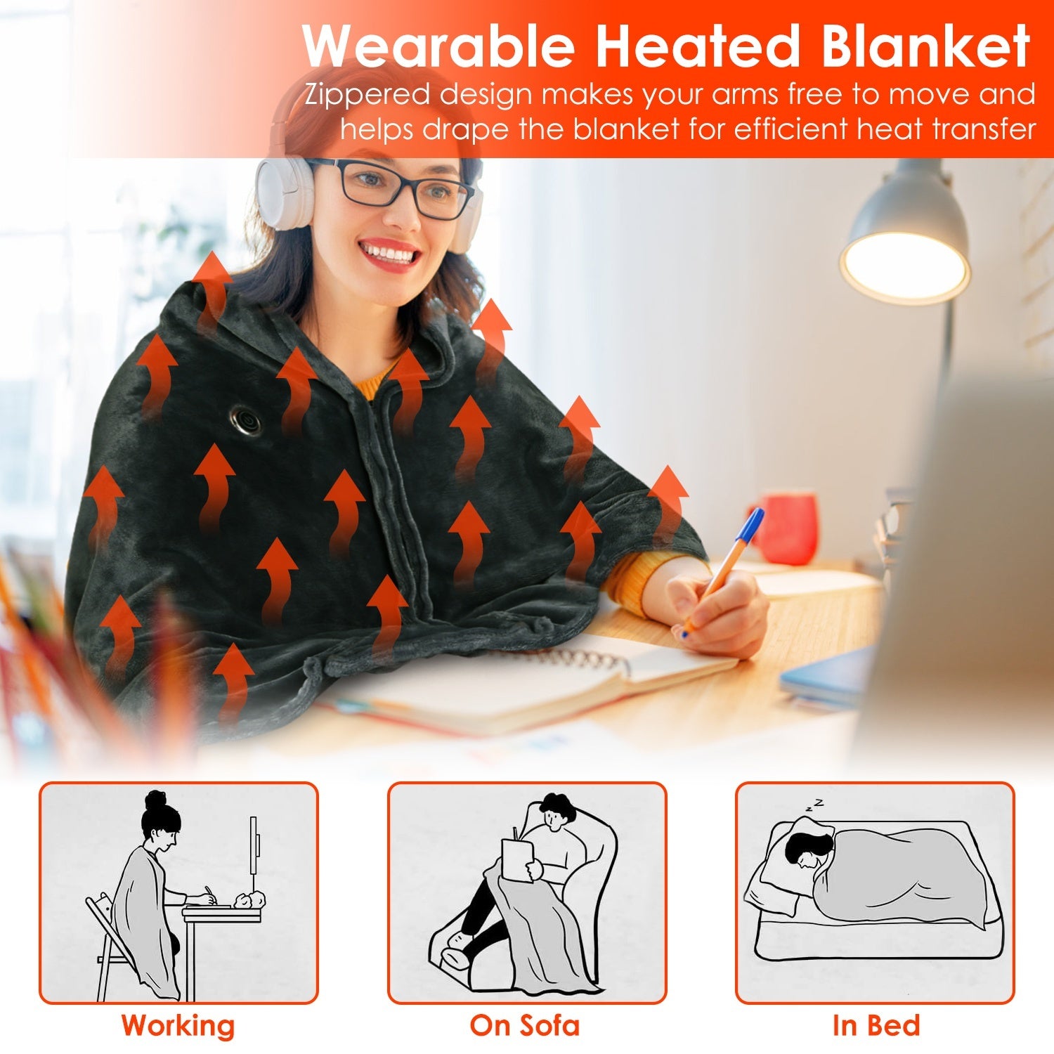 USB Heated Blanket Poncho - 59x31in Electric Heated Shawl Wrap with Zipper - DropOnline.co
