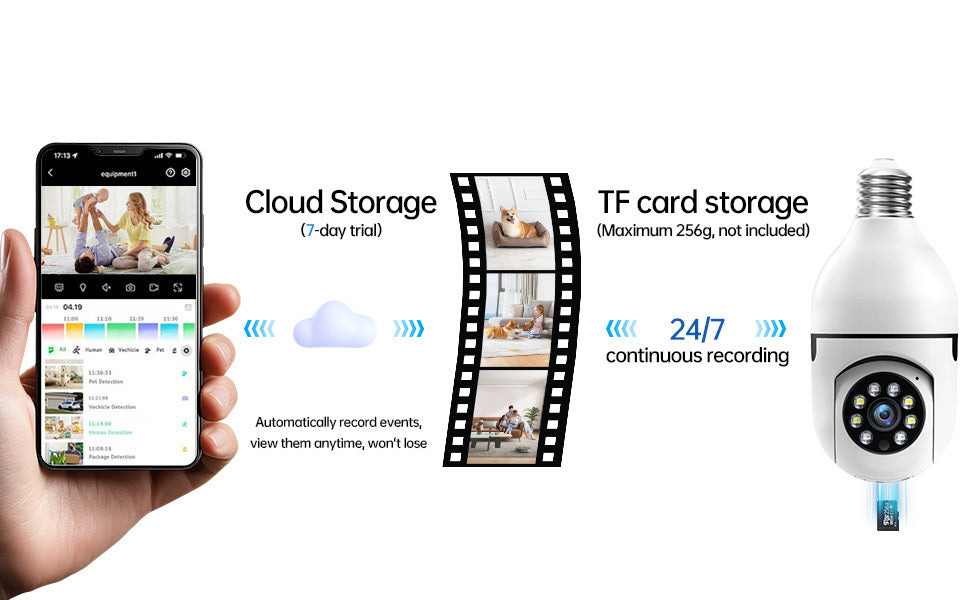 WiFi Indoor E27 Network Security Camera 2K Light Bulb Colorful Smart Home Full HD IP Camera 2pcs Set Camera - DropOnline.co