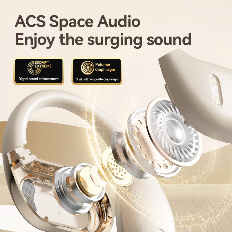 Fall Open - Ear Weireless Earphone, Lightweight Earphone With Charging Case, Noice Cancelling Bluetooth - CompatibleStereo Earbuds For Sports, Gaming, Calling, Busines - DropOnline.co