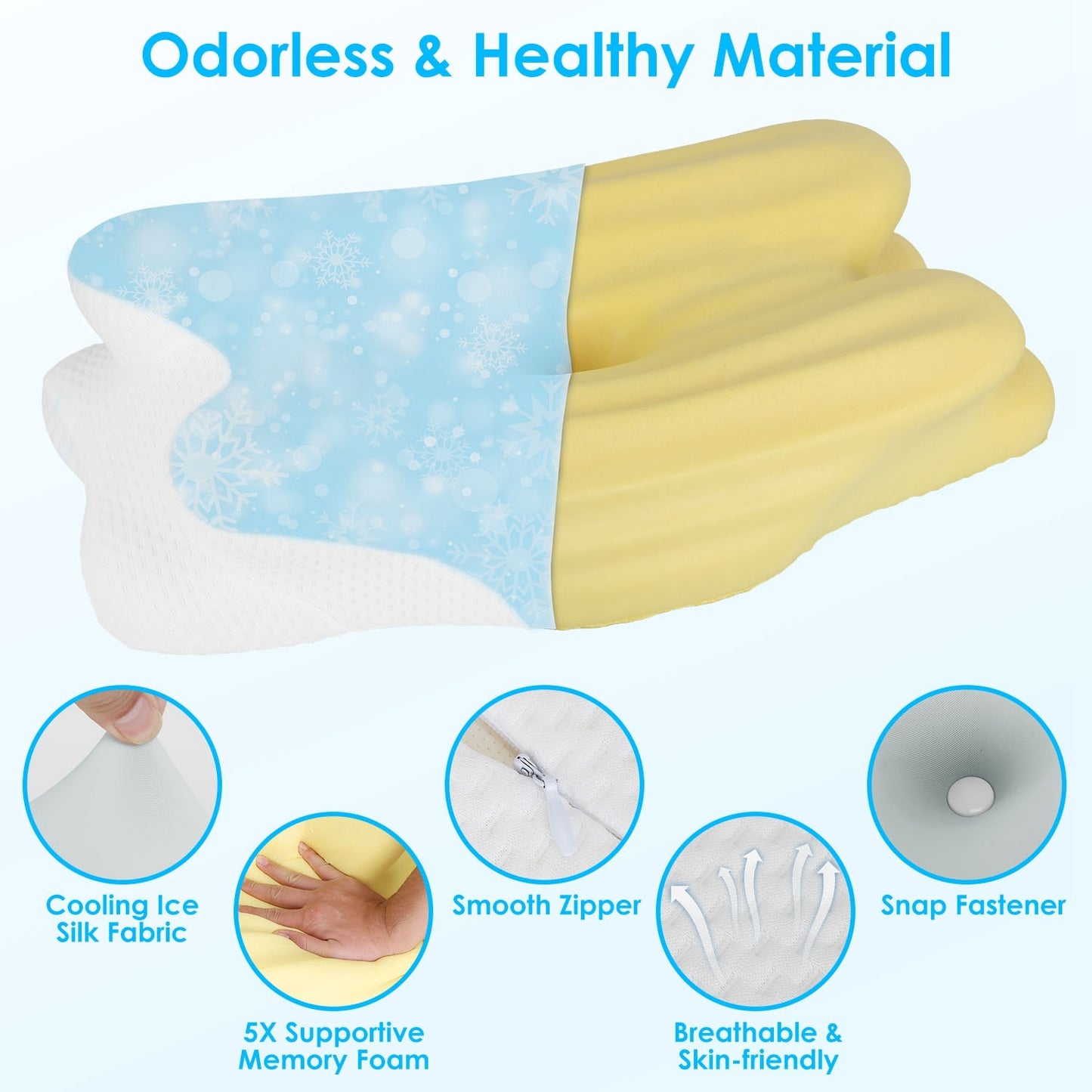 1Pc Orthopedic Memory Foam Pillow With Cooling Case Neck Support Pillow With Machine Washable Case For Side Back Stomach Sleepers - DropOnline.co