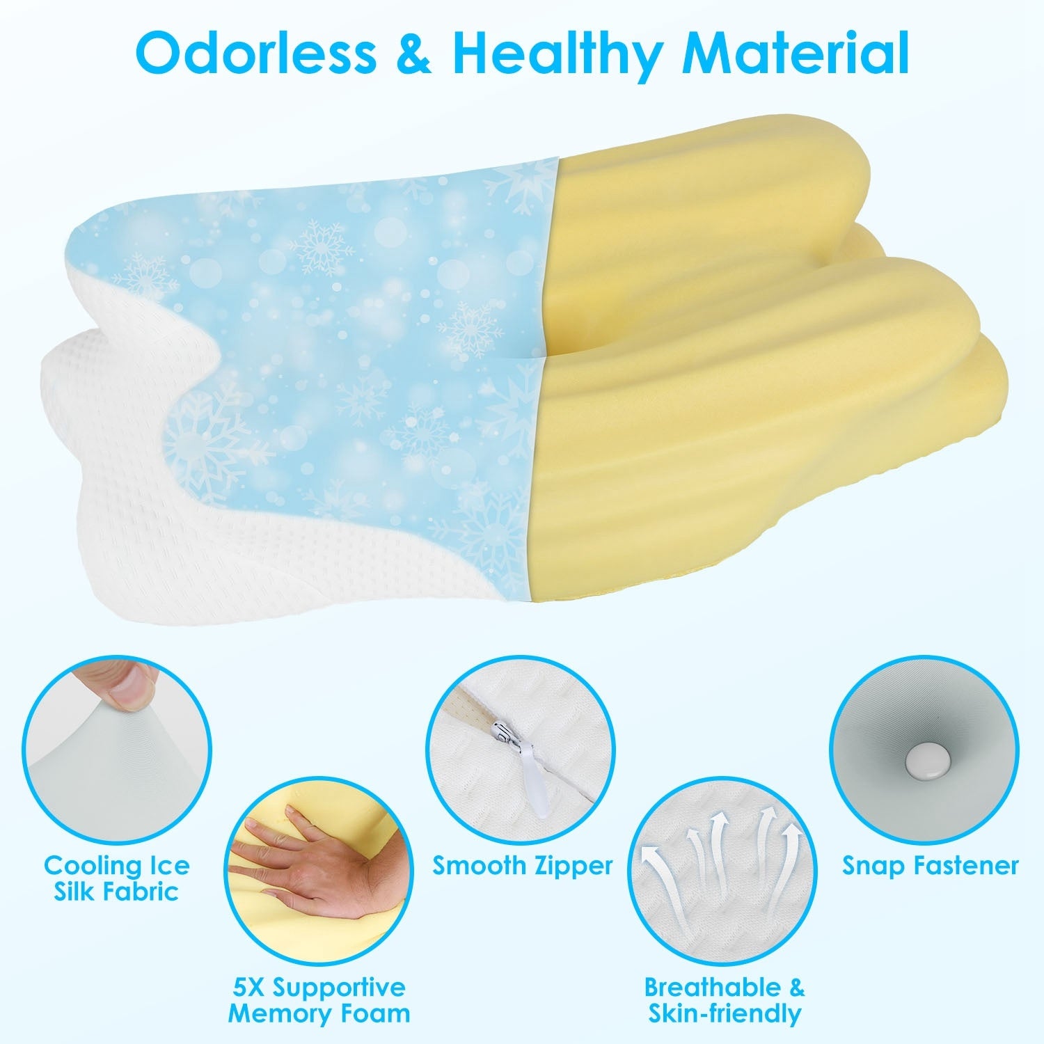 1Pc Orthopedic Memory Foam Pillow With Cooling Case Neck Support Pillow With Machine Washable Case For Side Back Stomach Sleepers - DropOnline.co