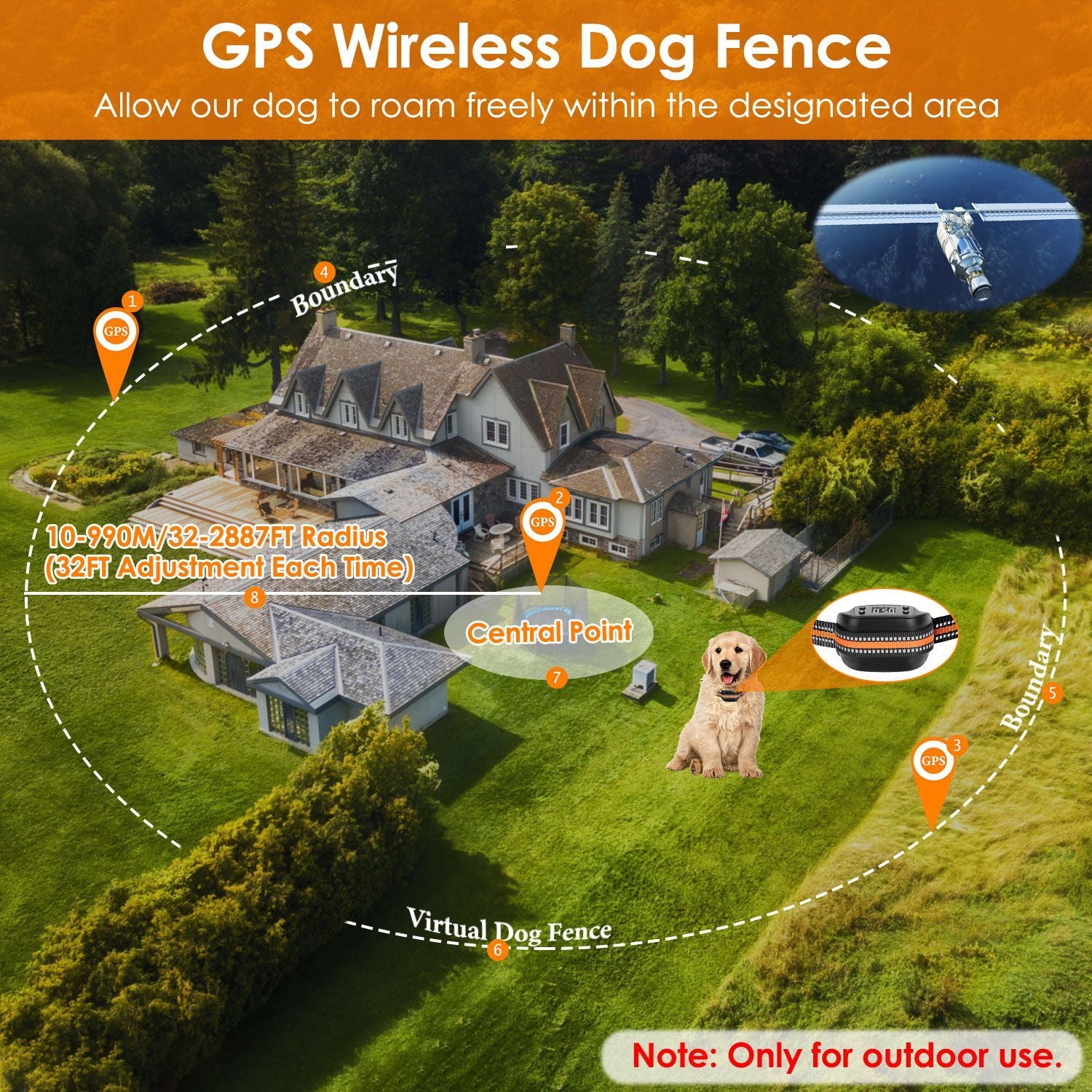 2 In 1 Dog GPS Fence Tracker Wireless GPS Dog Fence GPS Dog Collar With 32-2887FT Radius IPX6 Waterproof For Small Medium Large Dogs - DropOnline.co