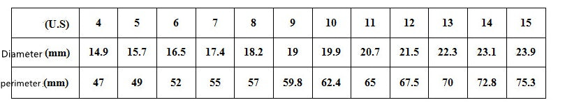 Ring Color 8mm Men's Same Color Flag Ring Foreign Trade Jewelry Wholesale Rainbow Color - DropOnline.co