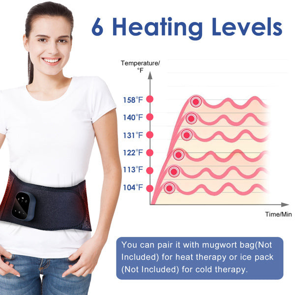 Lower Back Massager Heating Pad Cordless Heating Pad - DropOnline.co