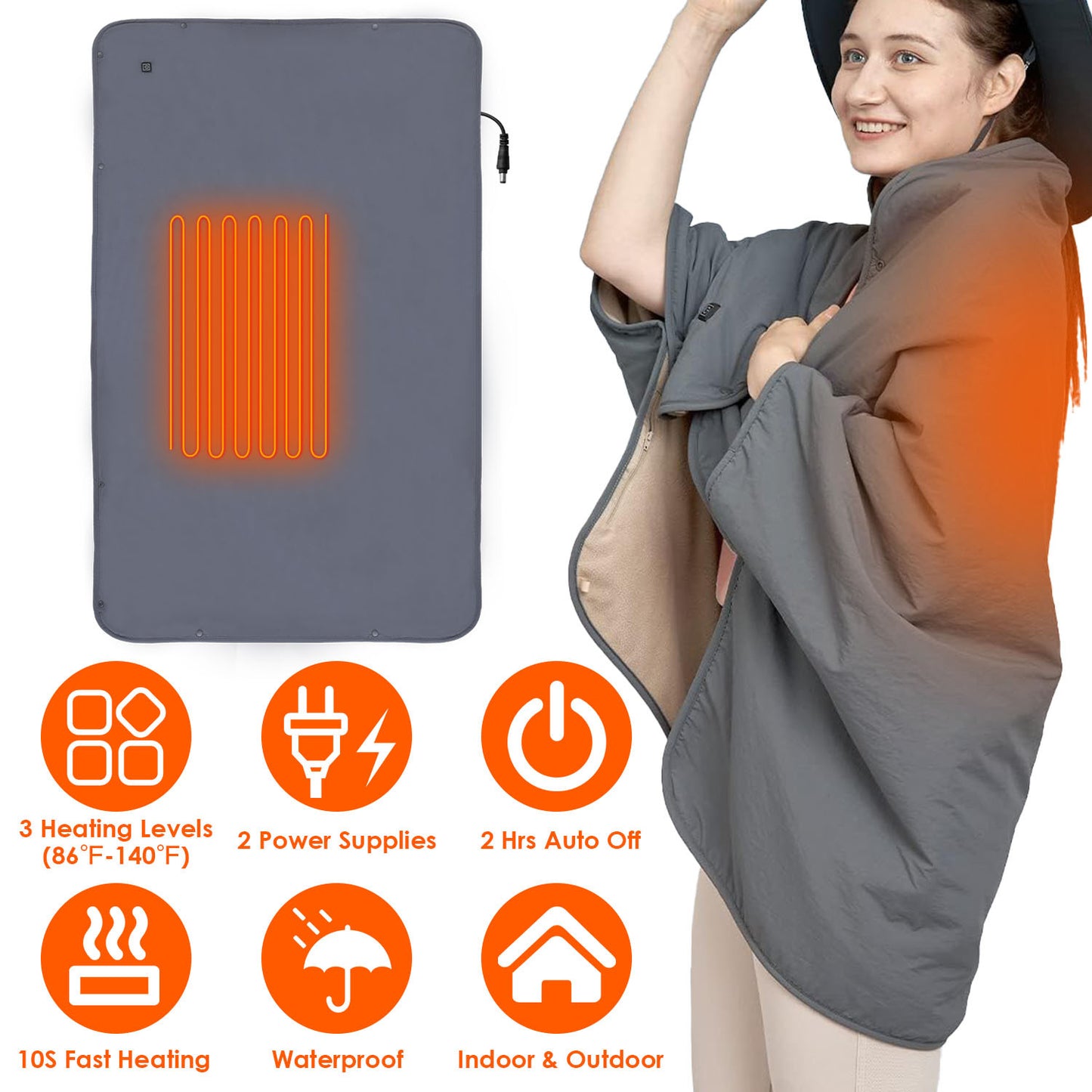Electric Heated Throw Blanket - 53.5x37.8in Full Body Heated Shawl with 3 Heat Levels - DropOnline.co