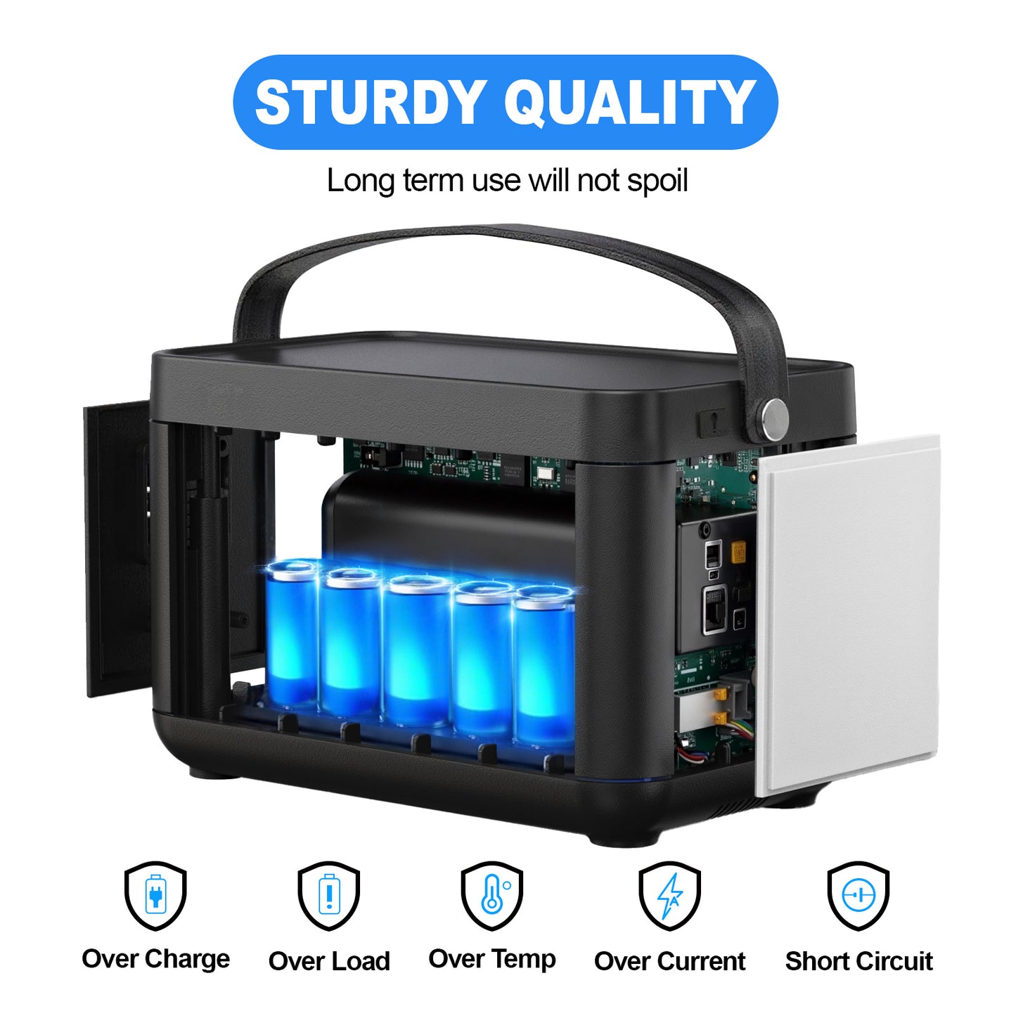 Portable Power Station P86,88.8Wh LiFePo4 Battery,with 120W AC Outputs, Solar Generator For Travel And Camping - DropOnline.co